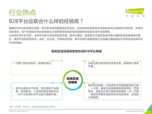 艾瑞咨詢2019年Q3中國(guó)電子商務(wù)數(shù)據(jù)發(fā)布 網(wǎng)上貿(mào)易代理的崛起與新機(jī)遇